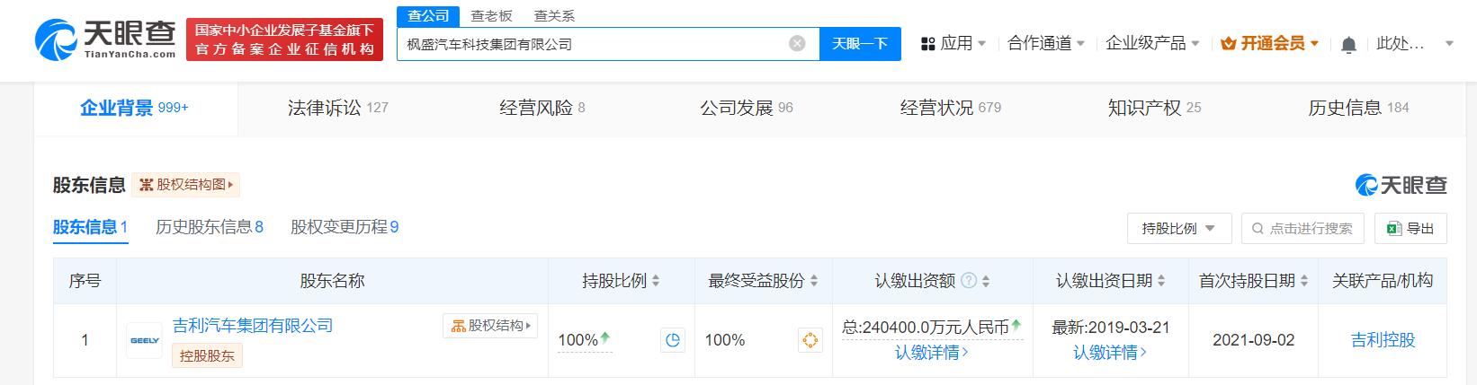吉利旗下枫盛汽车科技集团拟注销