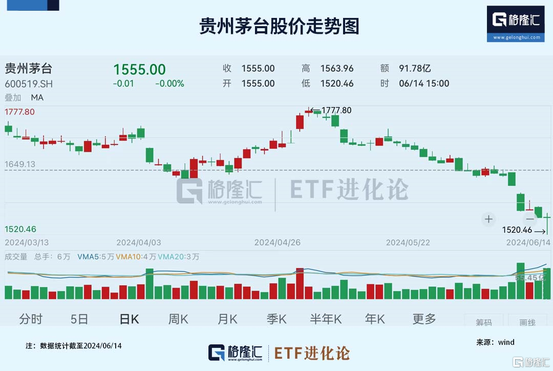 黑天鹅突袭!段永平发声,但斌出招