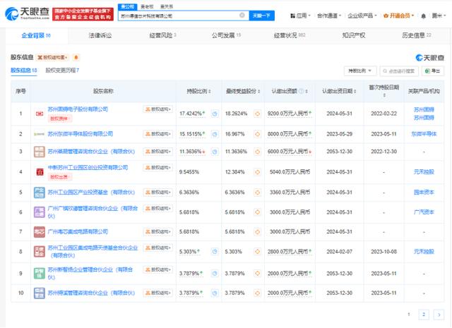 广汽资本等入股德信芯片 后者增资至5.28亿元