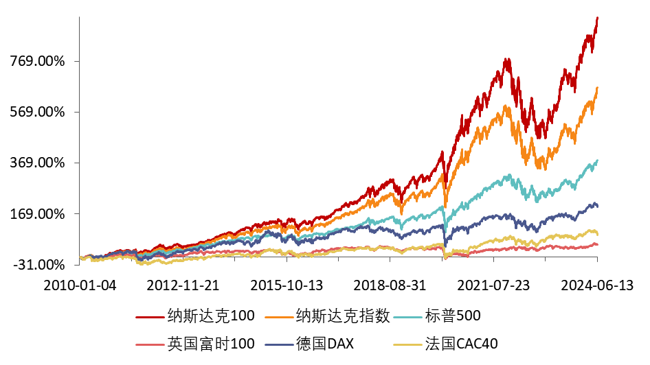 https://pfoss.lccjapp.cn/upload/20240620/5e5834a1a18d8c858e2a1eb87b03fb24.png