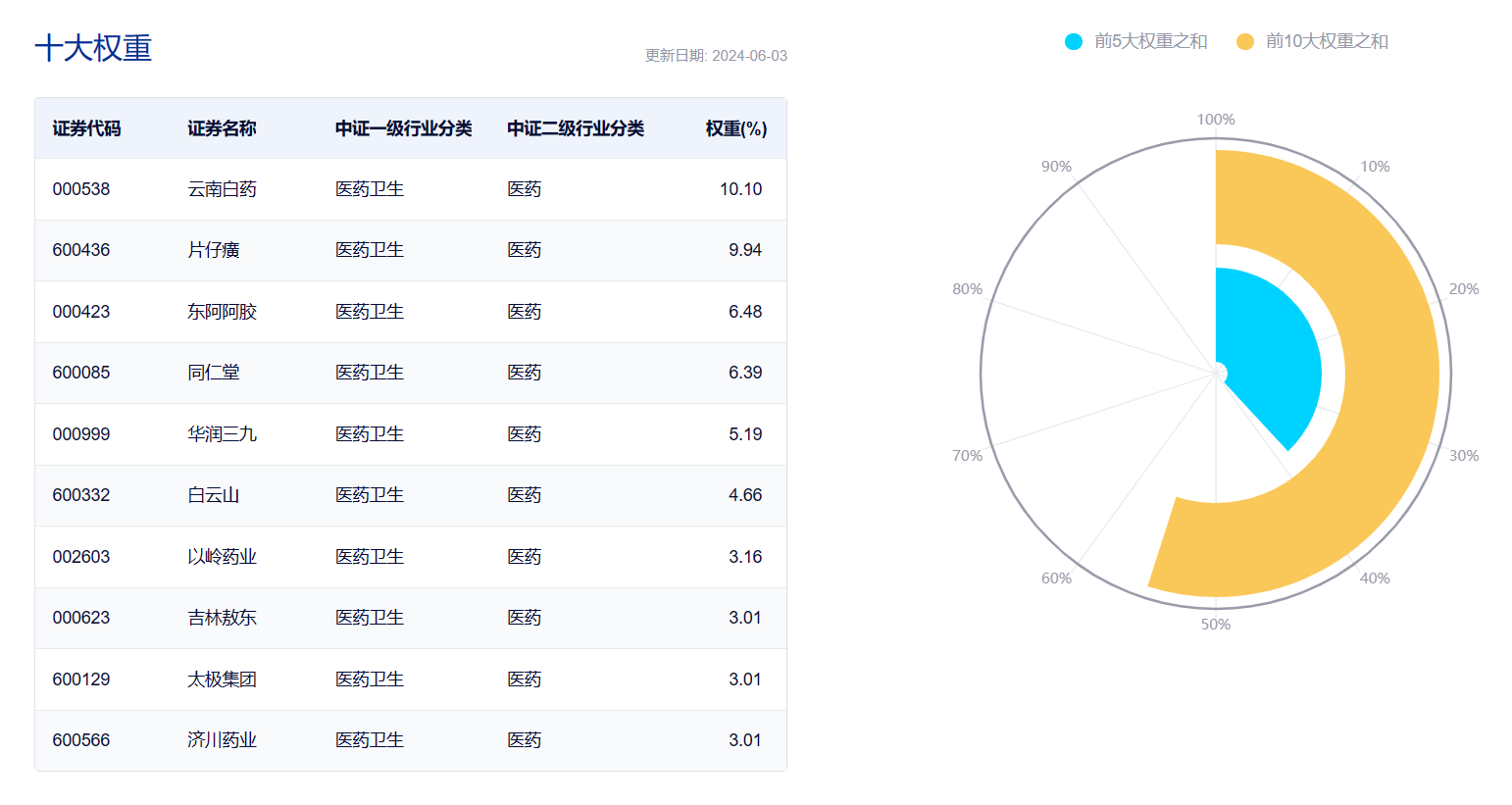 https://pfoss.lccjapp.cn/upload/20240620/d9500dbc7ca7c98d3932afc2e638719b.png
