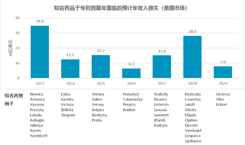 https://pfoss.lccjapp.cn/upload/20240621/7f4340a4db1cf3d2aa29ad0ee46503a4.png