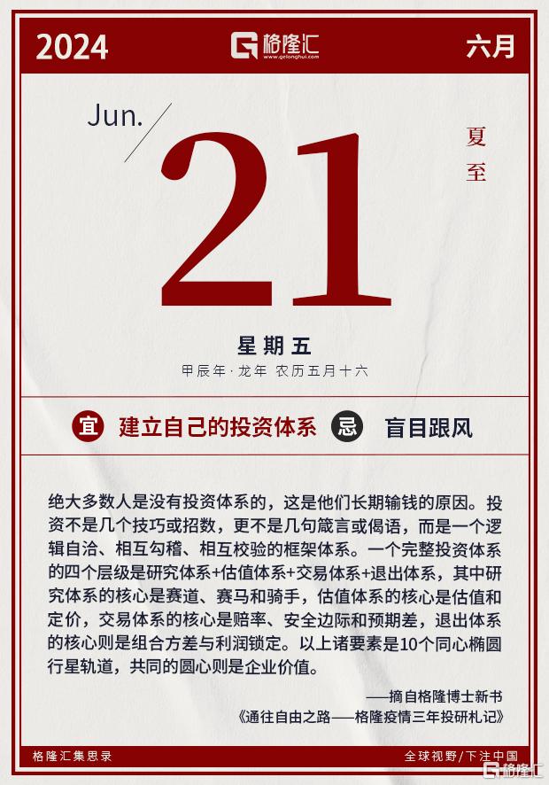 音频 | 格隆汇6.21盘前要点—港A美股你需要关注的大事都在这