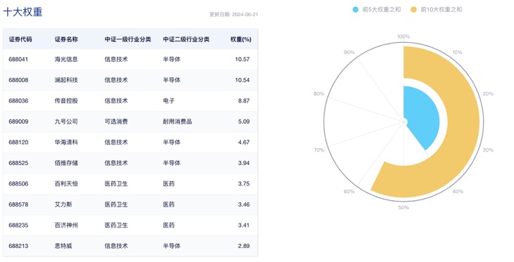 https://pfoss.lccjapp.cn/upload/20240624/0a76a7b8a10a4f386cad9d893f071970.jpeg