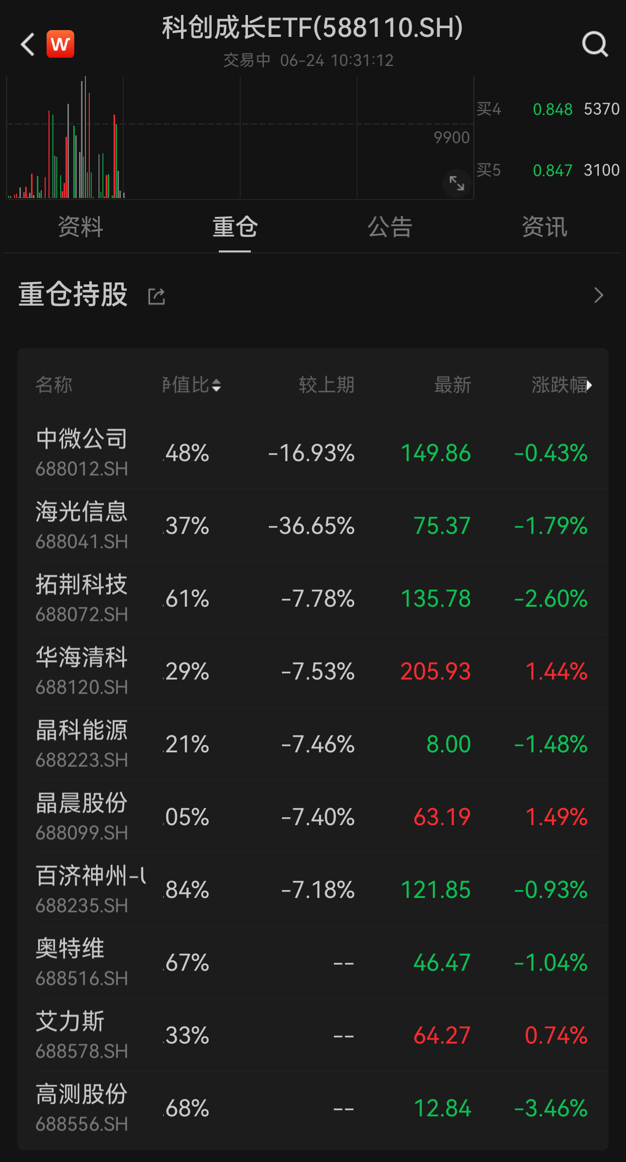 https://pfoss.lccjapp.cn/upload/20240624/312309355f074d0b913ff6b398011e77.jpeg