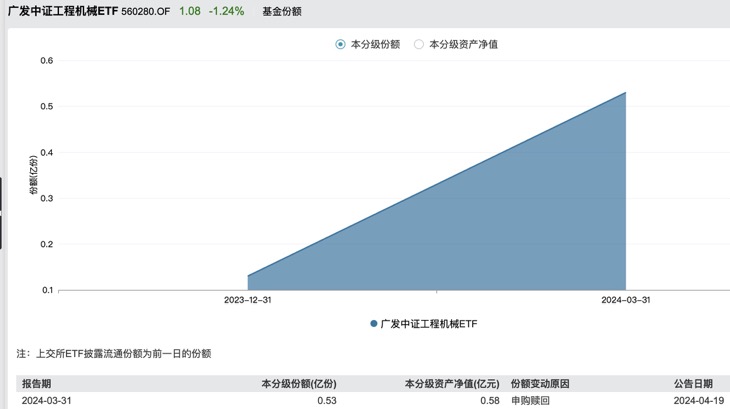 https://pfoss.lccjapp.cn/upload/20240625/b1efee15f6a7f7dd5ba8e89adedb66ef.jpeg