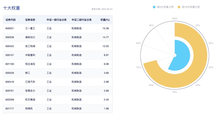 https://pfoss.lccjapp.cn/upload/20240625/f71ed6c363b465ac4e5914750ede04bf.jpeg