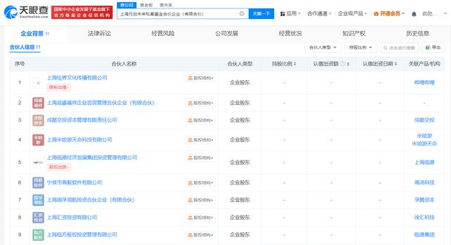 米哈游、B站、商汤科技等成立私募基金 出资额为5.12亿元