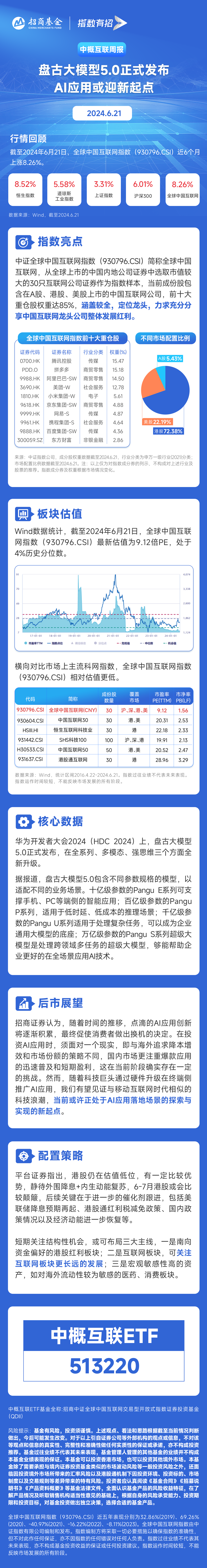 https://pfoss.lccjapp.cn/upload/20240626/b5dd19e44603355d92a5145d504493cd.png 盘古大模型5.0正式发布,AI应用或迎新起点
