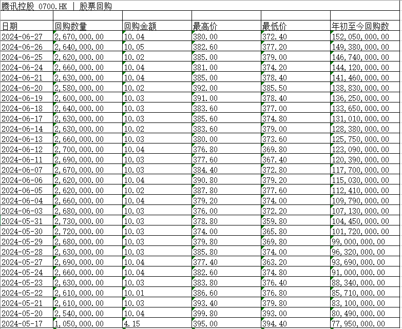 https://pfoss.lccjapp.cn/upload/20240628/22a182c6a5544a8e586f930c92bb4ac6.png