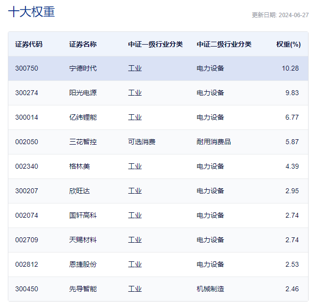 https://pfoss.lccjapp.cn/upload/20240628/73ca0fd52fa55f3fffa7fe875b568319.png