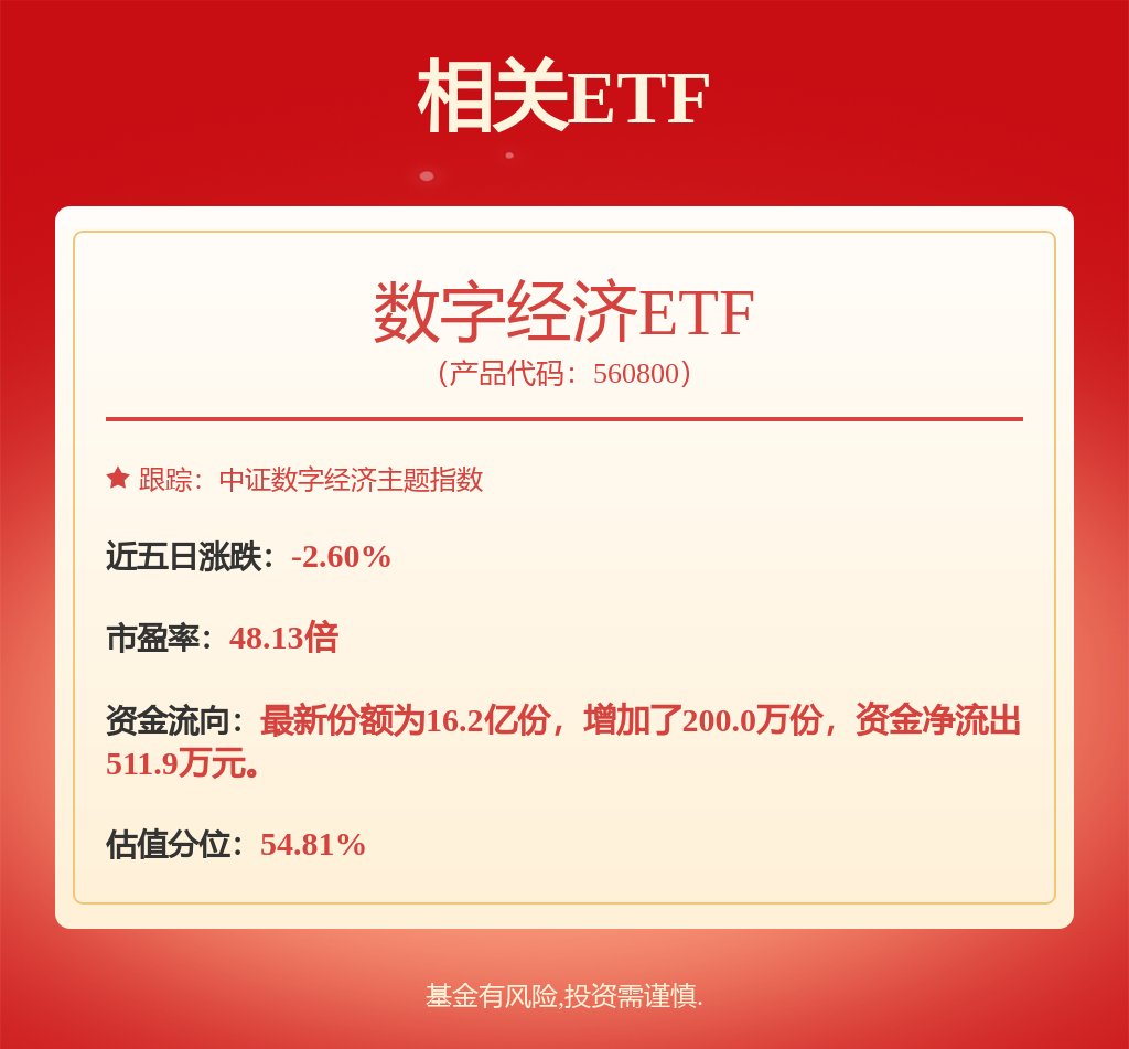 财税数字化方向领涨!金桥信息强势涨停