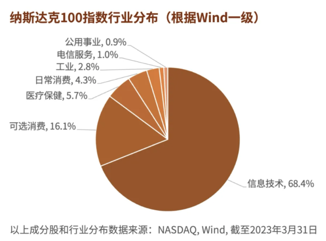 https://pfoss.lccjapp.cn/upload/20240703/3a02fa3278adb99f84aa34582c93f7d7.png