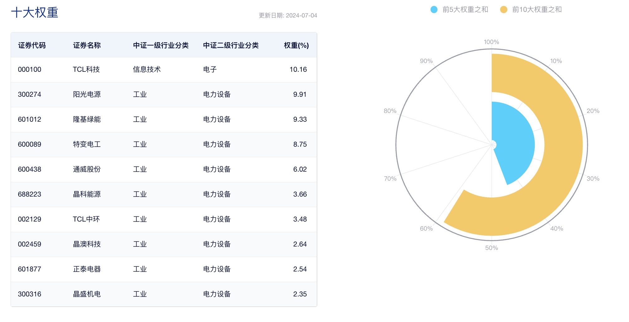 https://pfoss.lccjapp.cn/upload/20240705/6e5ec1f6cb3d692ff660fa907f57bcf8.jpeg