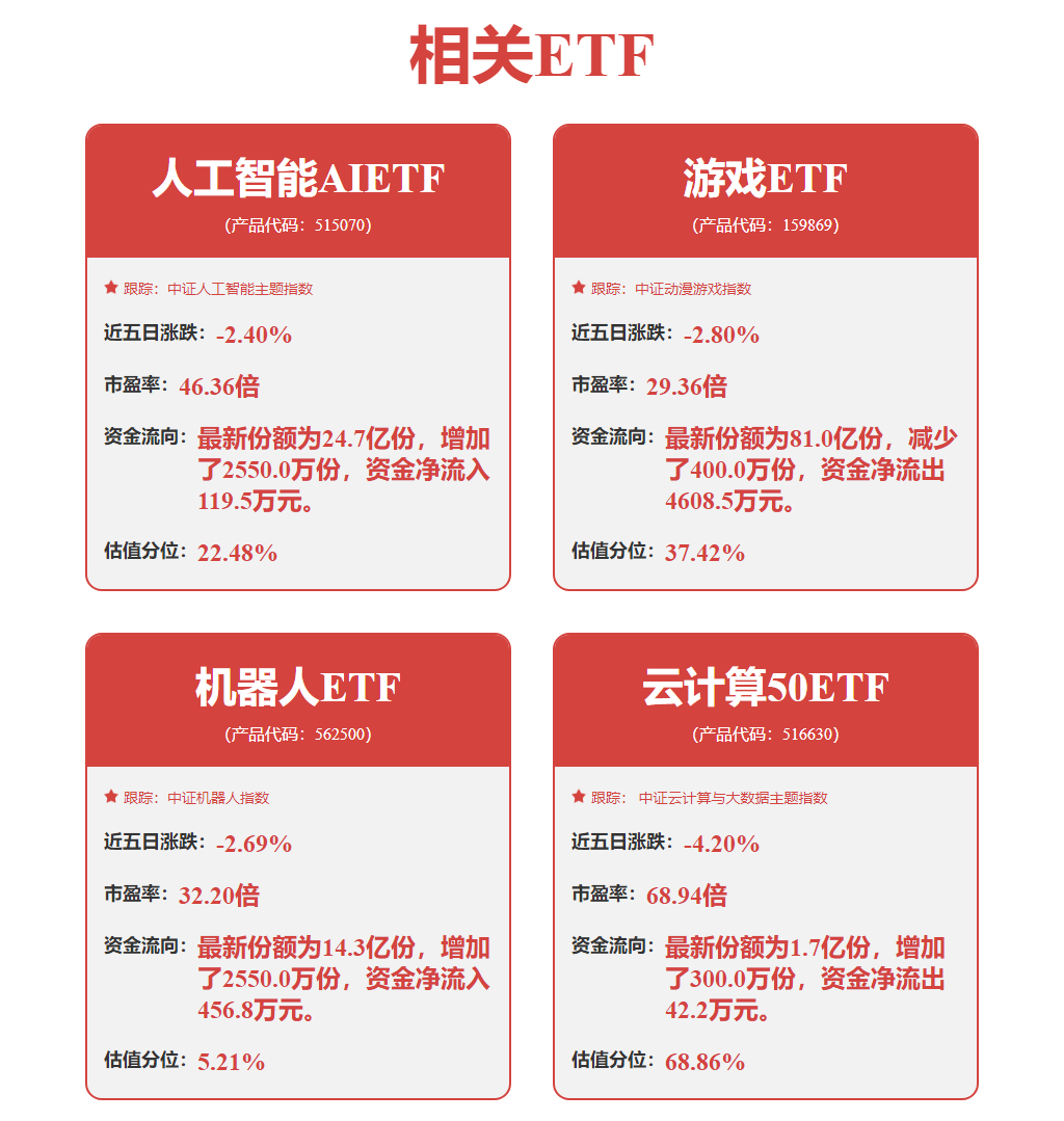 暴跌近70%！不到一个月市值缩水88%！港股“激光雷达第一股”怎么了？