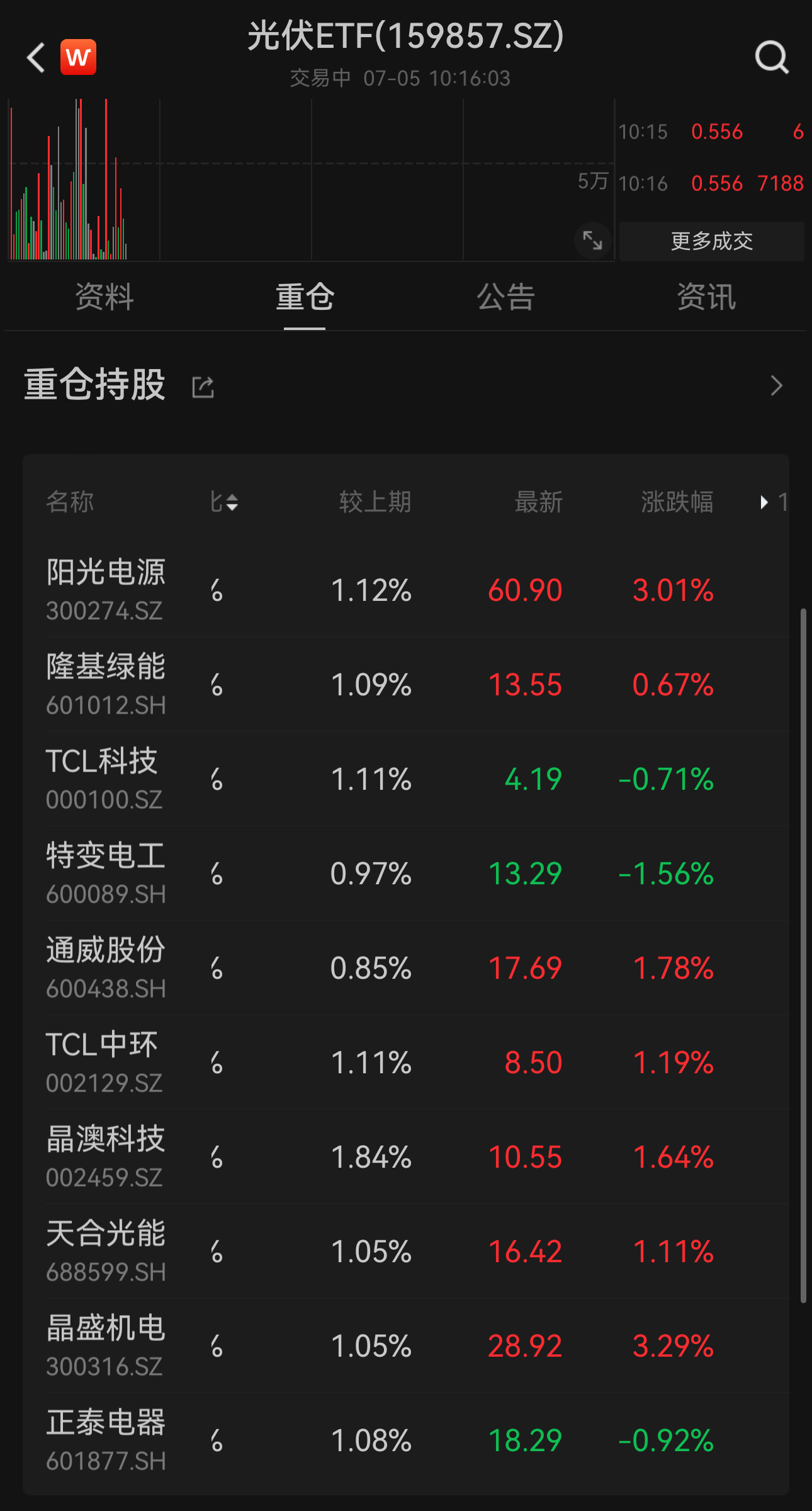 https://pfoss.lccjapp.cn/upload/20240705/863429de5048c11cb9c255cf1a6519a4.jpeg