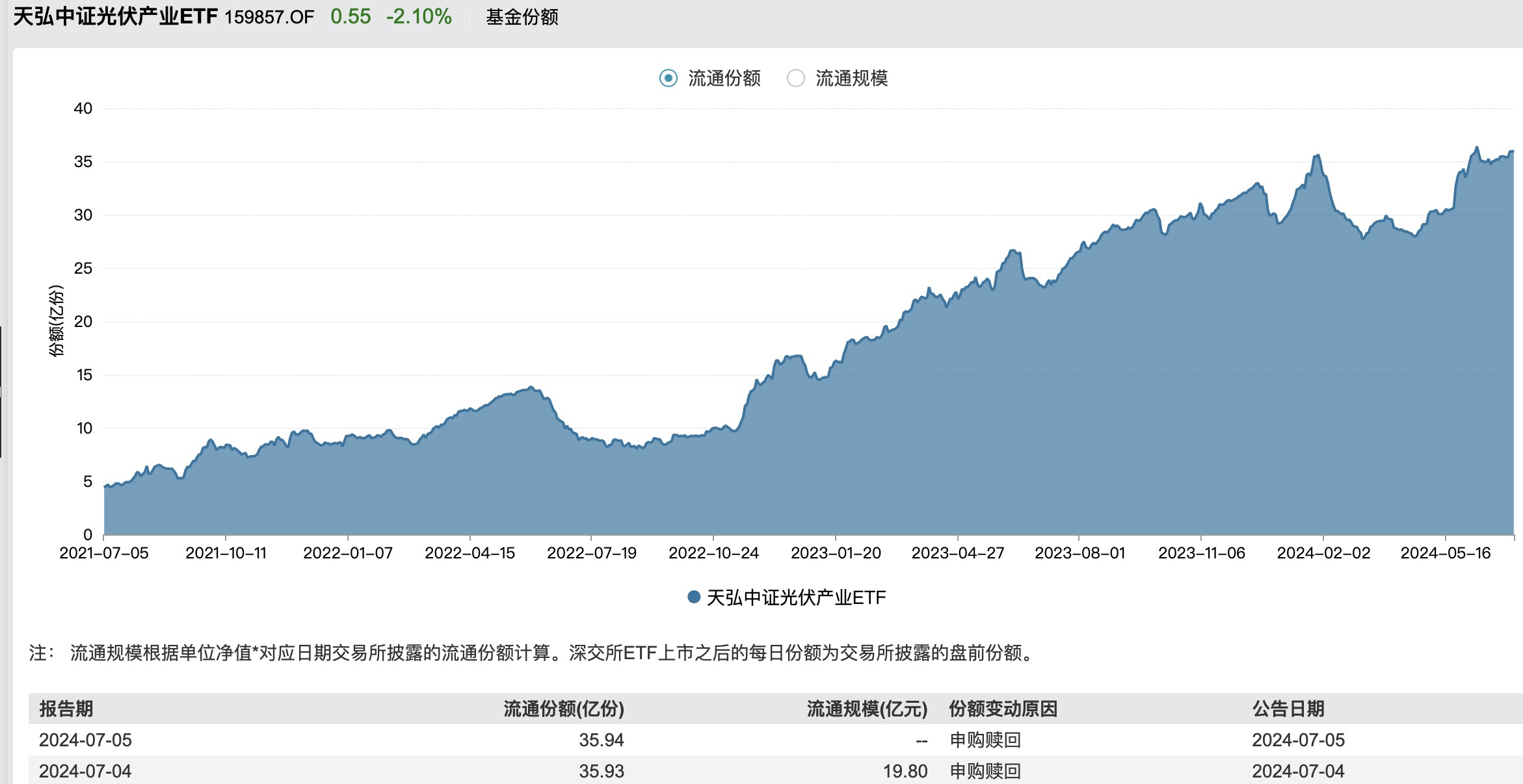 https://pfoss.lccjapp.cn/upload/20240705/984ab003b0555e370925aec3cb7a42c9.jpeg
