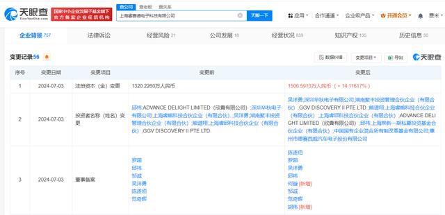 国企混改基金等入股睿赛德