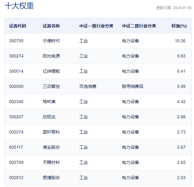 https://pfoss.lccjapp.cn/upload/20240708/b2b7487eebf1cee123a7c07d86df77c4.png