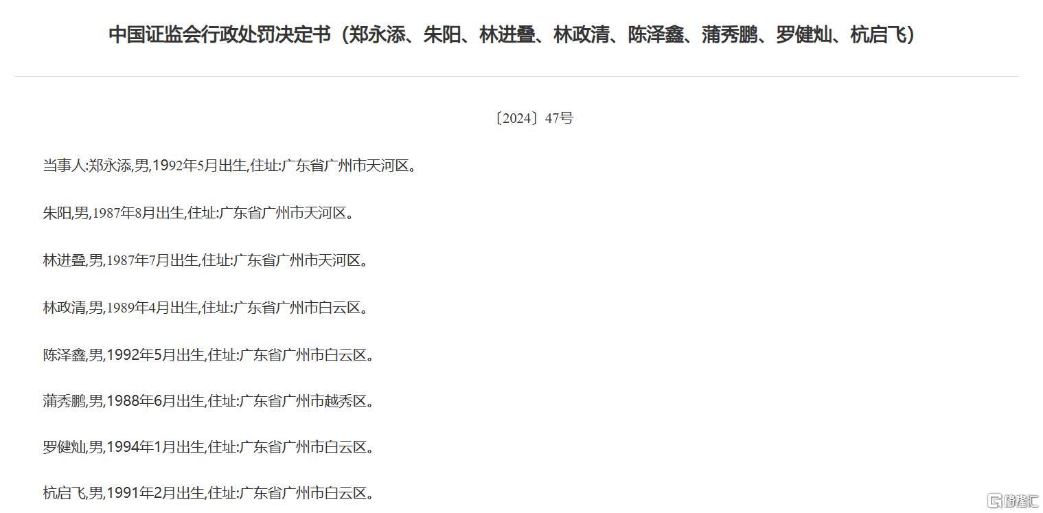 90后团伙“坐庄”！45个账户操纵2只个股，不到一个月赚了近2000万元