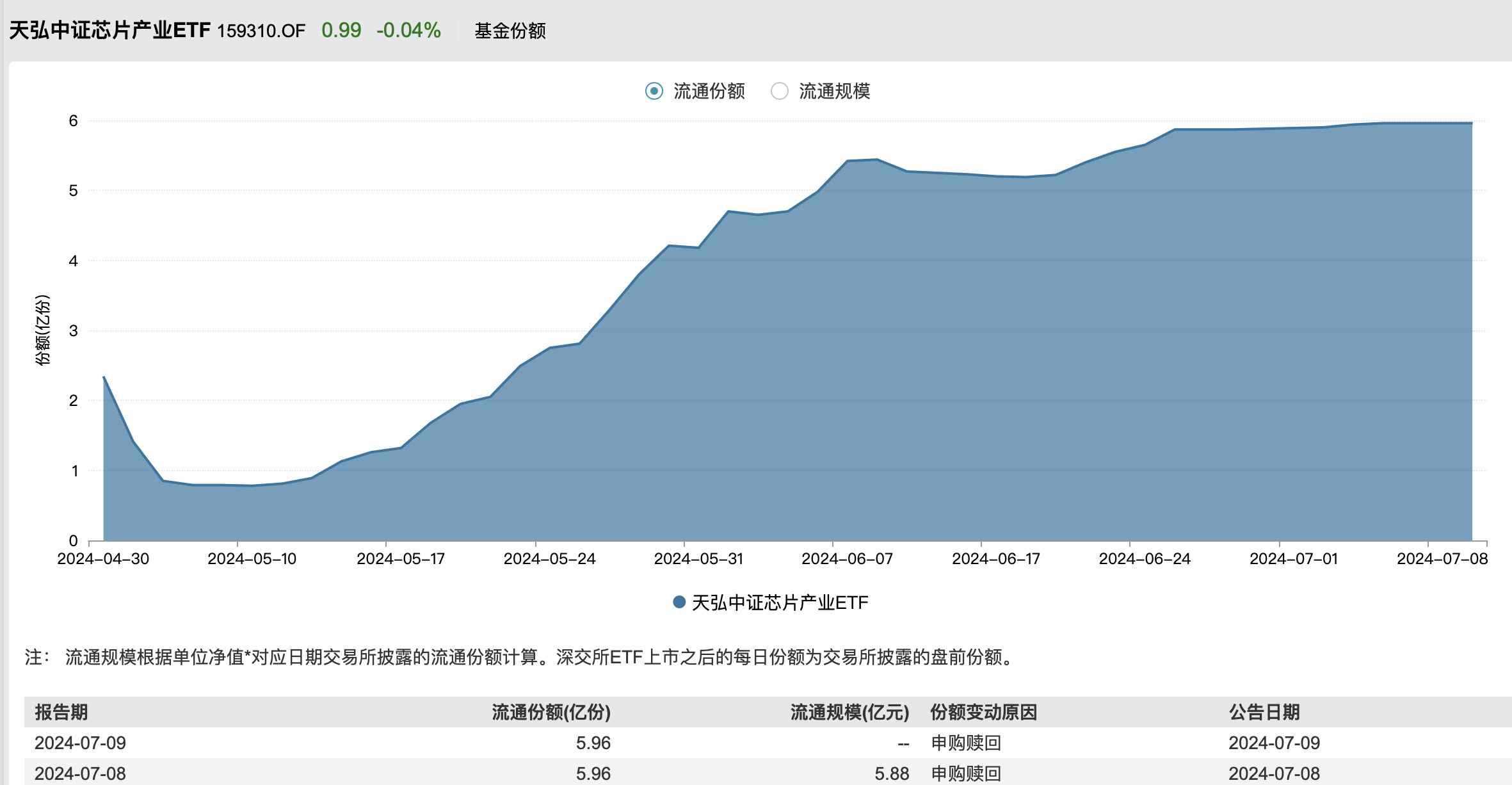 https://pfoss.lccjapp.cn/upload/20240709/8f5d8bfec022eb07d527a9948da5d72a.jpeg