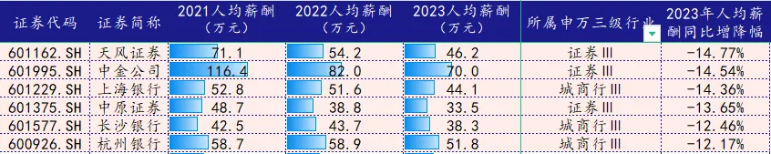 https://pfoss.lccjapp.cn/upload/20240709/a8314326fc241dfe33df6f476aa5bc97.png