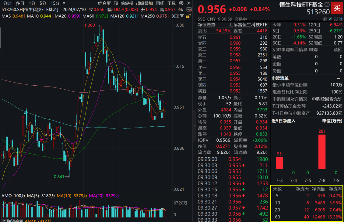 https://pfoss.lccjapp.cn/upload/20240710/e671fab88ff833fa5598b789edae101e.png