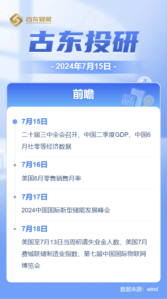 关注今天二季度GDP数据