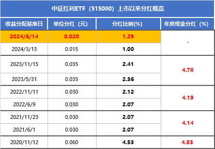 https://pfoss.lccjapp.cn/upload/20240716/03c29d5186613673b5efe2035b601358.png
