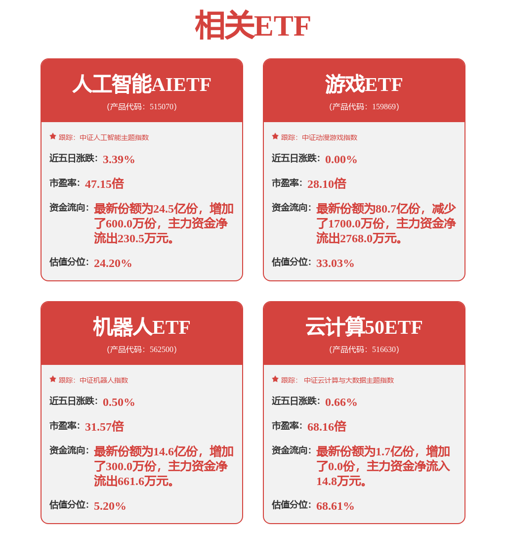 海外，突发一件大事！