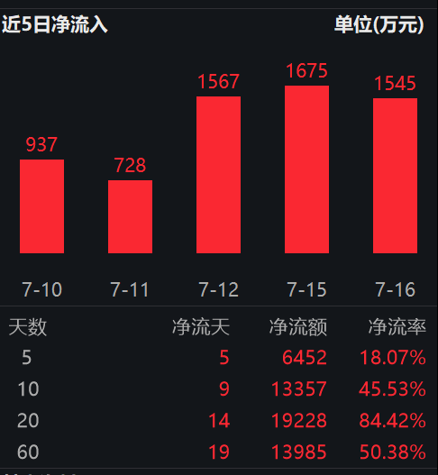 https://pfoss.lccjapp.cn/upload/20240717/d805faf76c5c3359040713cc91b2aef0.png