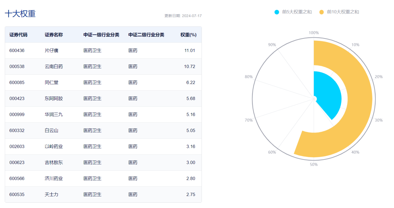 https://pfoss.lccjapp.cn/upload/20240718/bf99097e04f35d9f2f9507f2b6364b37.png