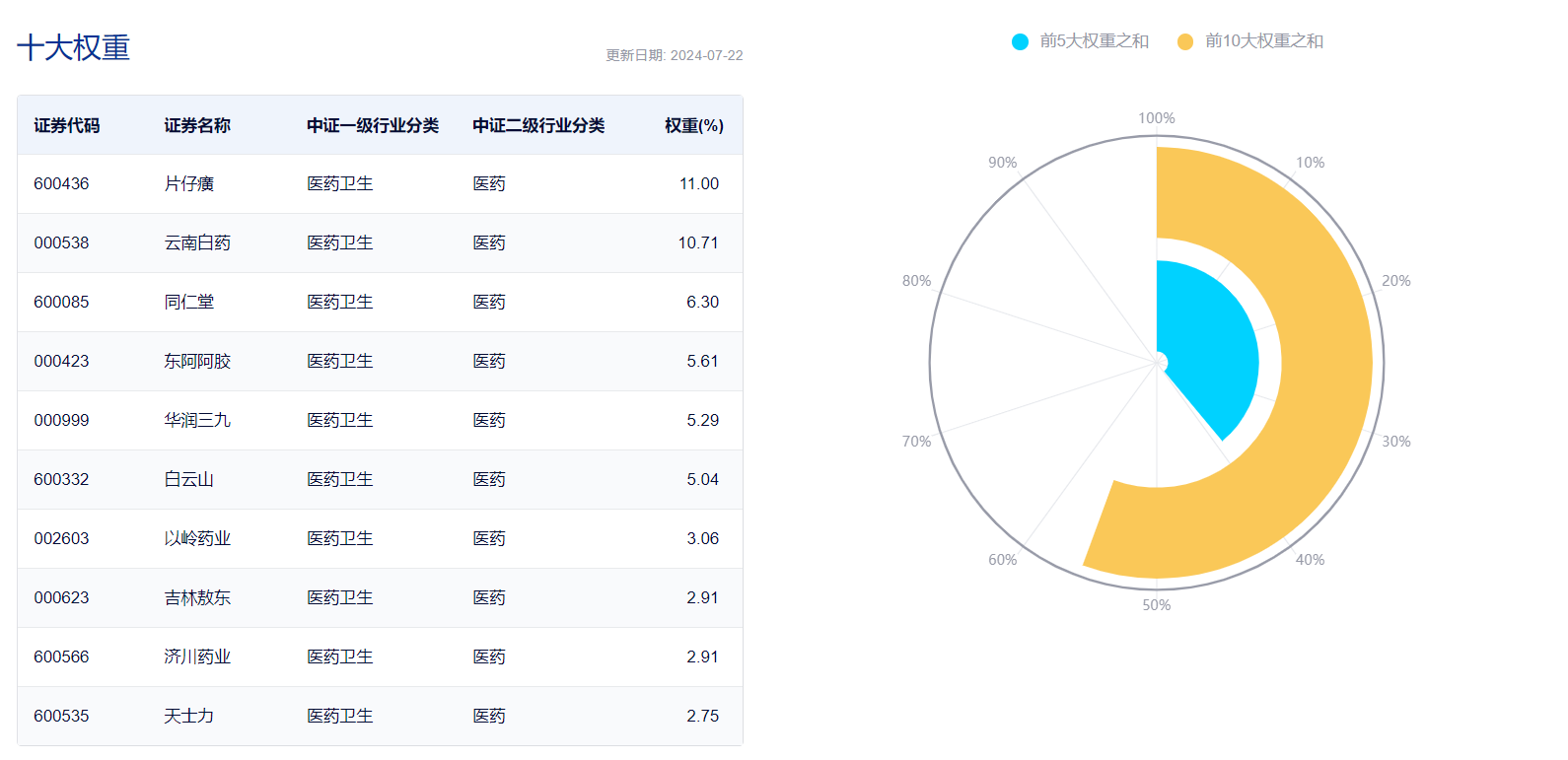 https://pfoss.lccjapp.cn/upload/20240723/449cc2ec71282cbe665b652b133c9131.png
