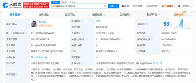华为哈勃智谱AI等入股硅动科技
