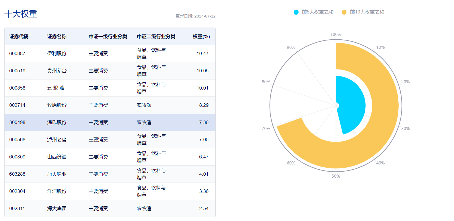 https://pfoss.lccjapp.cn/upload/20240724/96e1a65cd12698caa0cd9b6bbe961fc5.png