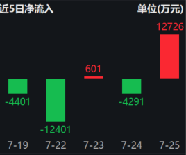 https://pfoss.lccjapp.cn/upload/20240726/2b16ca99d138dae62c42c3986d4f428f.png