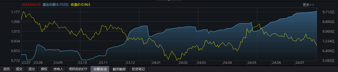 https://pfoss.lccjapp.cn/upload/20240726/c9d67c4a005144cb579865e9aa516dfd.png