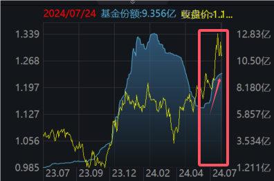 https://pfoss.lccjapp.cn/upload/20240726/dcbbf0a6b48e1ad62fb90c2b979d6303.png