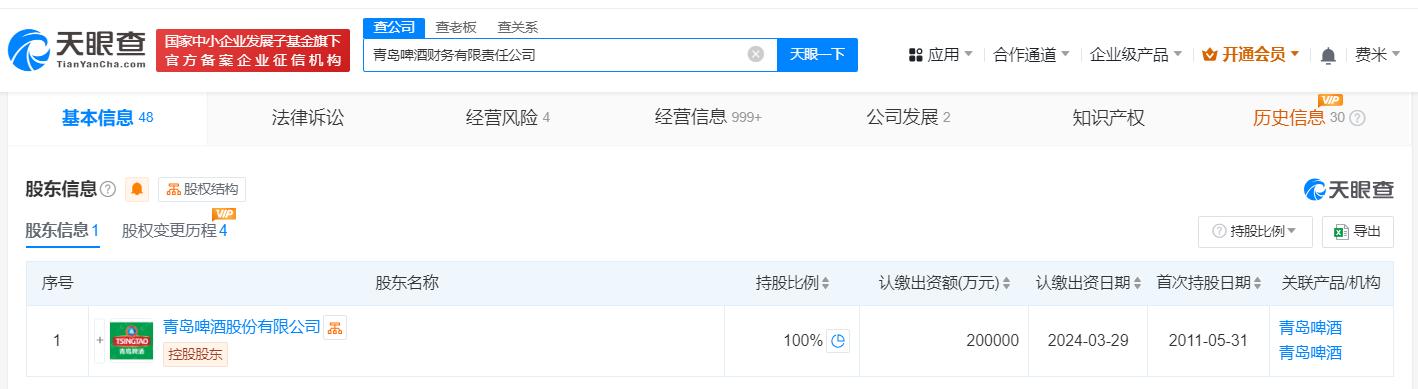 青岛啤酒财务公司增资至20亿元