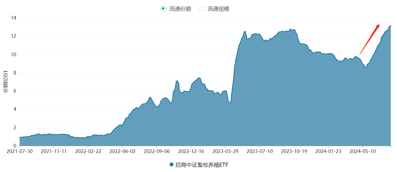 https://pfoss.lccjapp.cn/upload/20240730/12ae09d847a1a0d6c247746356d12d24.png