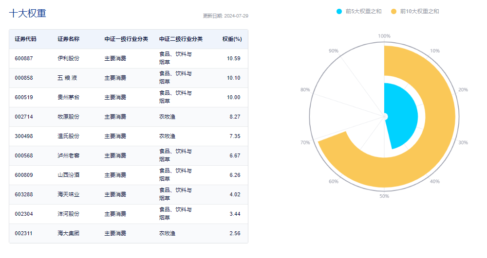 https://pfoss.lccjapp.cn/upload/20240730/433610ee8c89e950610dd7e6b66f5f95.png