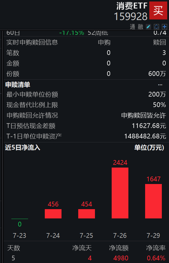 https://pfoss.lccjapp.cn/upload/20240730/963dd0260fcf000fe642ef8aca714685.png