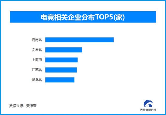 中国电竞第一股诞生!29岁“赌王之子”何猷君登陆纳斯达克