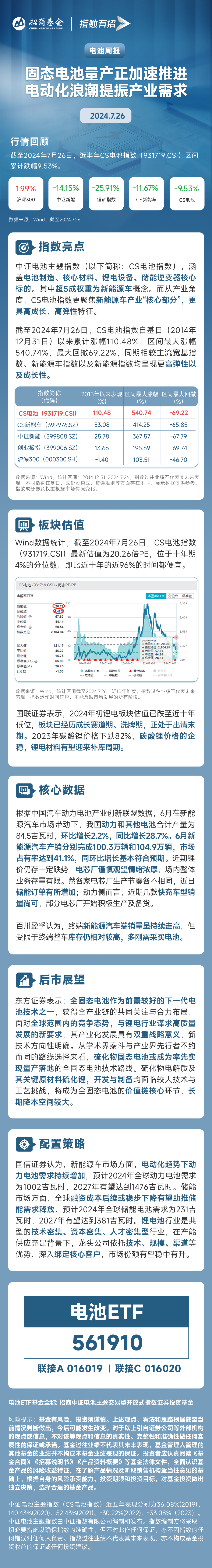 https://pfoss.lccjapp.cn/upload/20240801/5f1fd868be1c3a2517f461b4bcb8d7e0.png 固态电池量产正加速推进,电动化浪潮提振产业需求