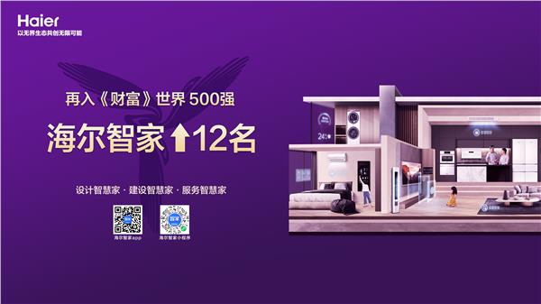 上升12名！海尔集团子公司：海尔智家再入《财富》500强