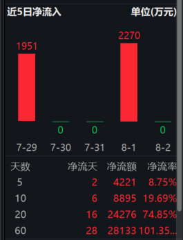 https://pfoss.lccjapp.cn/upload/20240806/53618b1193c93e7ac2a0c4bae85e4665.png