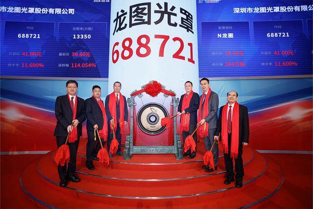 龙图光罩在科创板上市:2023年收入约2亿元,总市值约47亿元