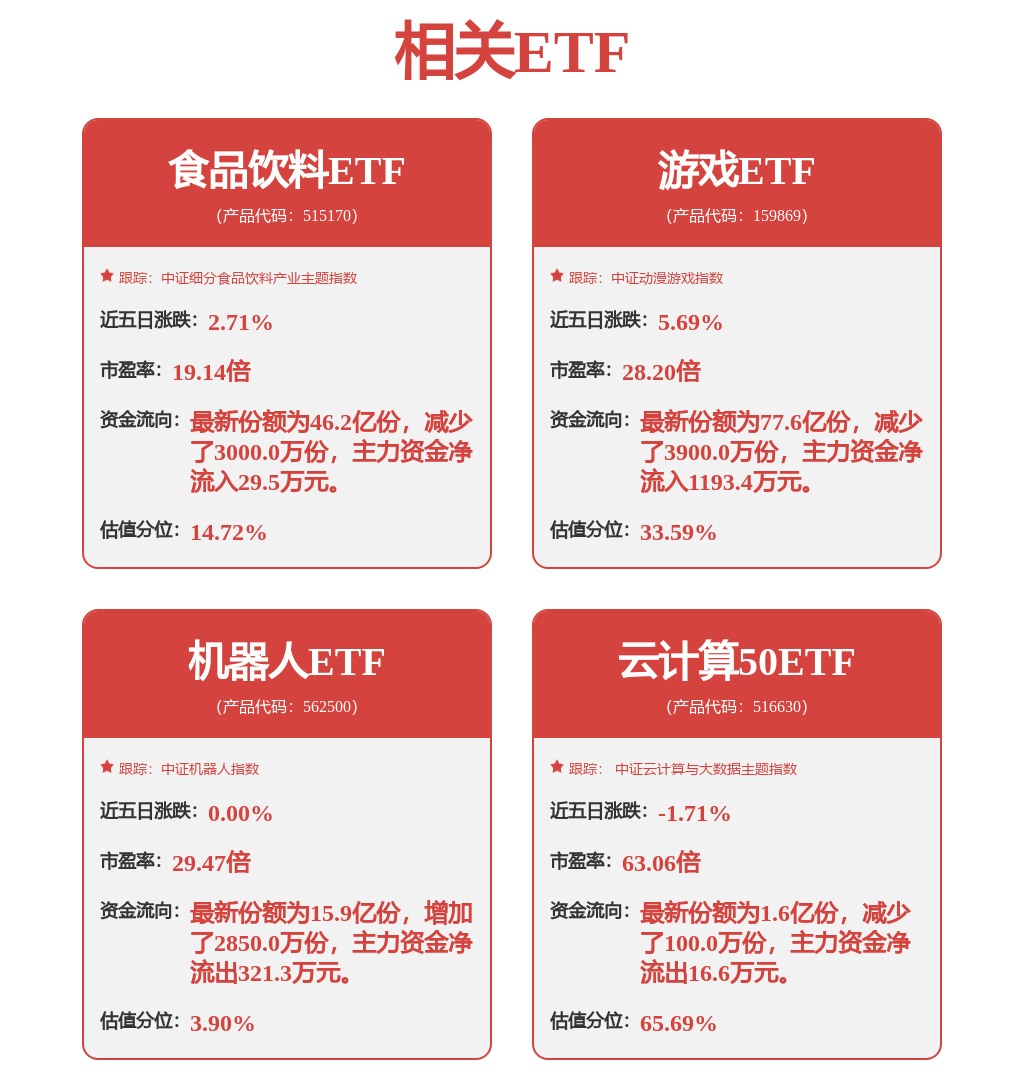 科大讯飞江涛：经营一切正常，各项核心业务均健康发展