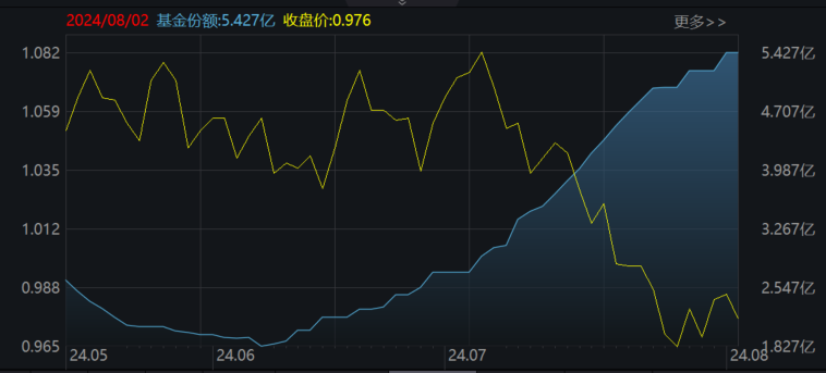 https://pfoss.lccjapp.cn/upload/20240806/d0d0077eeb4a86654a8e09722d65dcb2.png