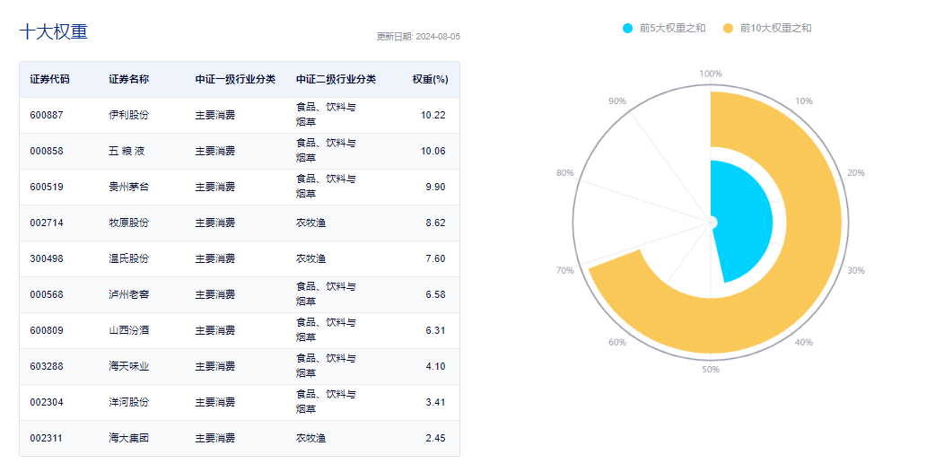https://pfoss.lccjapp.cn/upload/20240806/d94ea6f309c655e5514789547c10db63.png